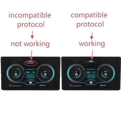 UART No.2 data flow for e-bike display